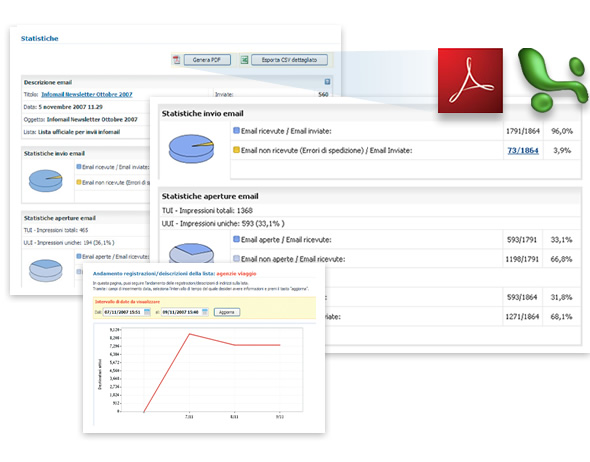 statistiche-dettagliate-newsletter