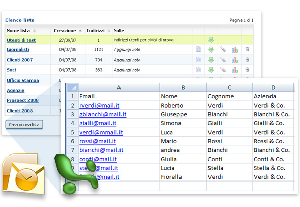 caricamento-liste-newsletter
